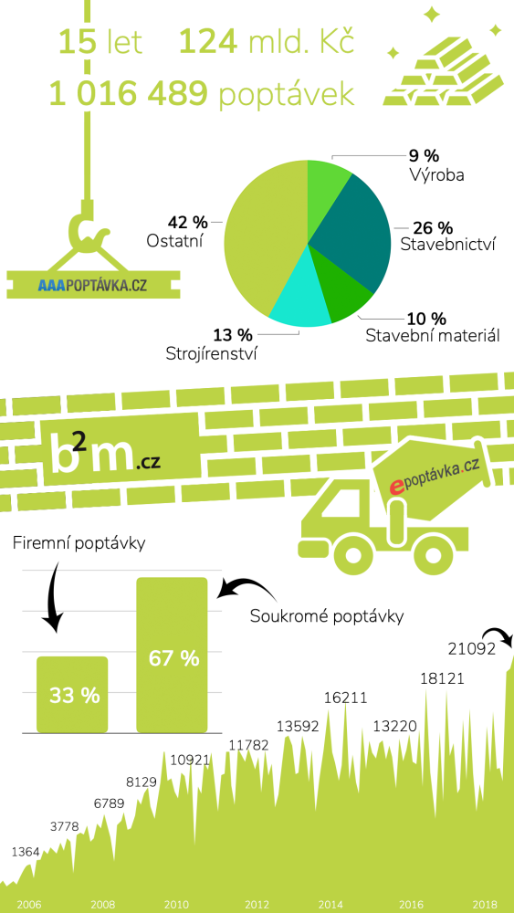 41809-infografika