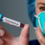 Šest poznámek ke koronavirové současnosti