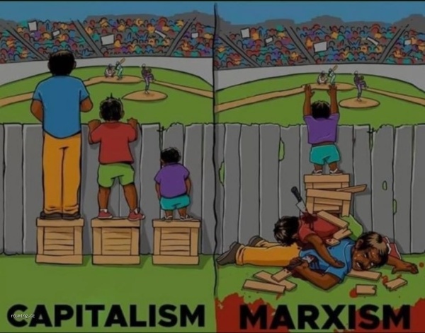marxismus_v_praxi