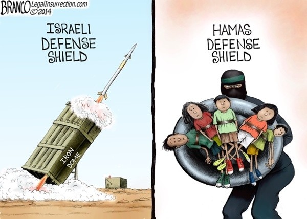 obranné štíty Izraele a Hamasu
