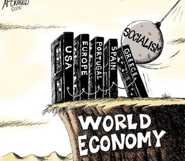 světová ekonomika