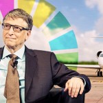 Bill Gates: Příští pandemie bude pravděpodobně vyvolána změnou klimatu